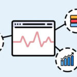 Les Core Web Vitals - Youwebpro